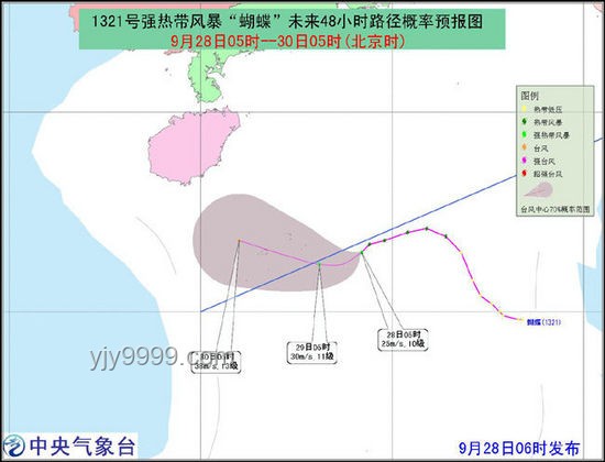“蝴蝶”台风加强为强热带风暴级案例分析
